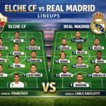Elche CF vs Real Madrid Lineups