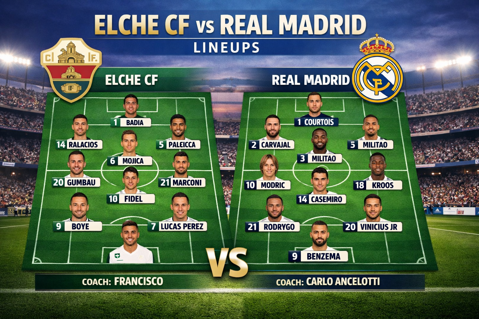 Elche CF vs Real Madrid Lineups