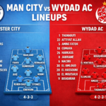 Man City vs Wydad AC Lineups