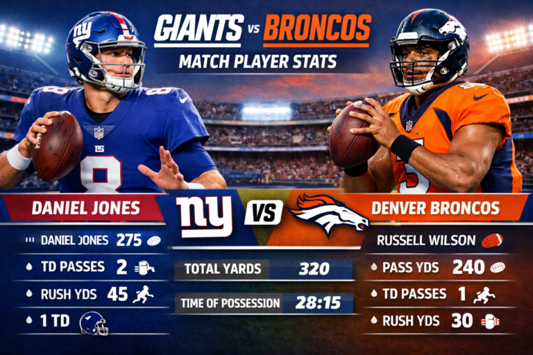 New York Giants vs Denver Broncos Match Player Stats