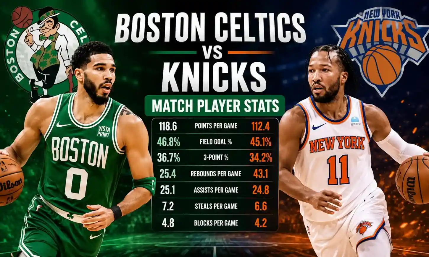 boston celtics vs knicks match player stats